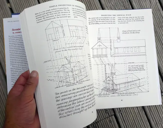 Andrew Loomis' book successful drawing