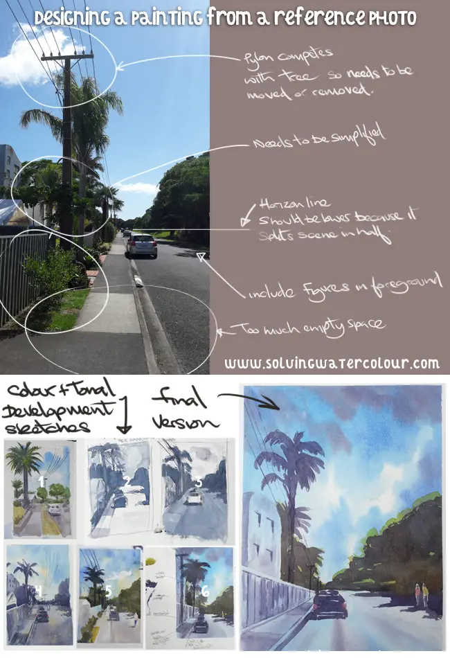 How to use photo reference in watercolour paintings