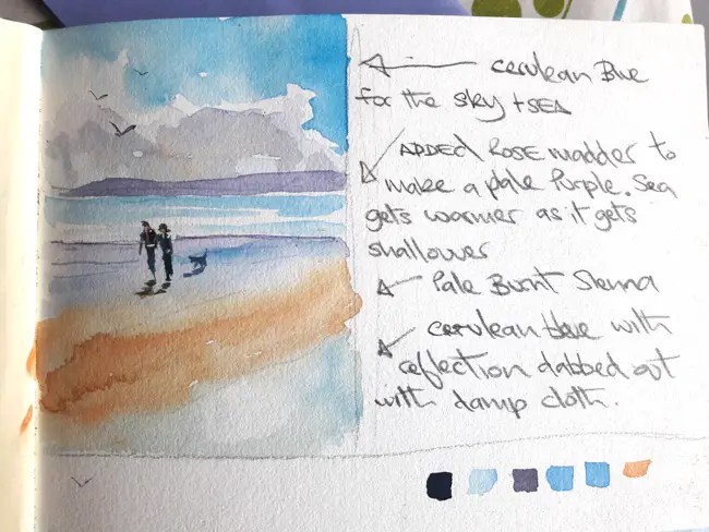 Watercolor sketchbook notes for a beach scene