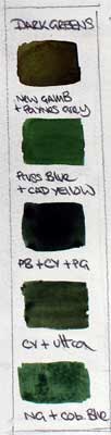 Colour mixing recipes for dark green watercolours