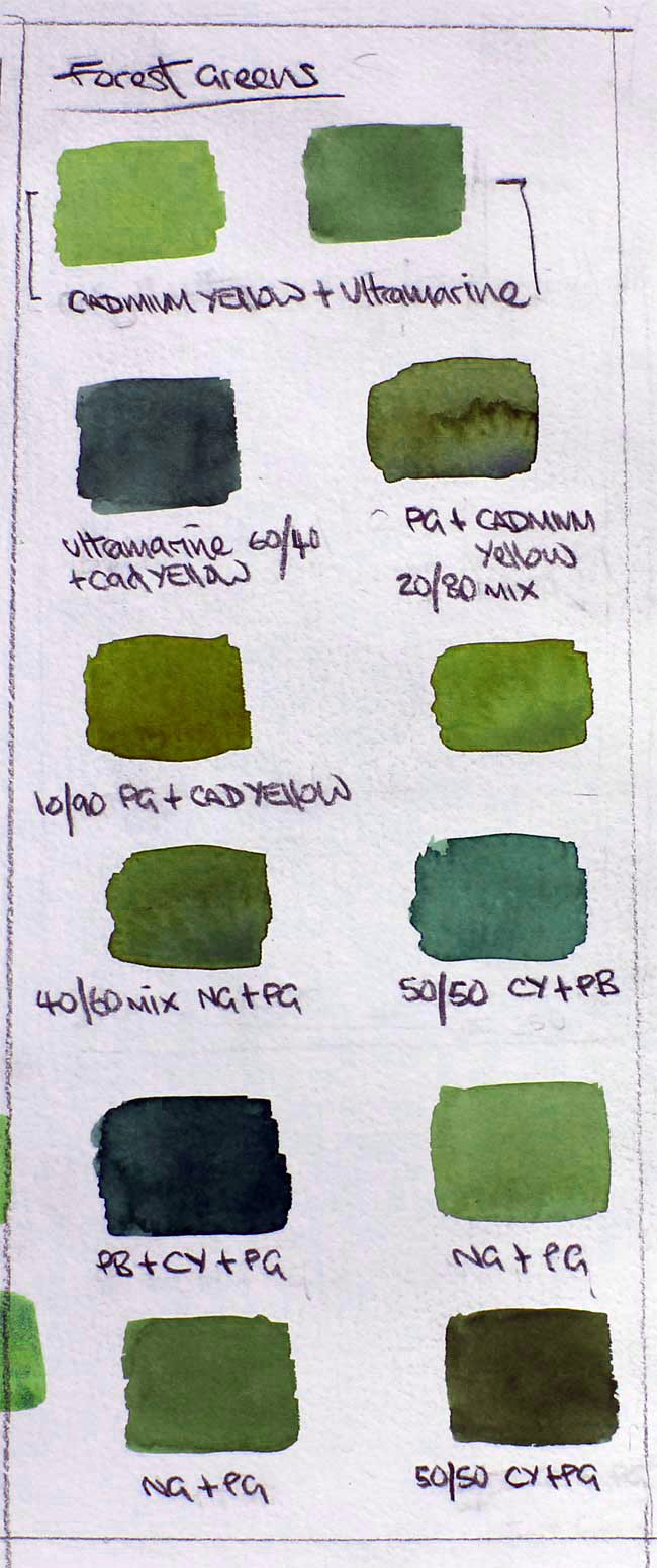 How To Mix Perfect Greens in Watercolor Solving Watercolour