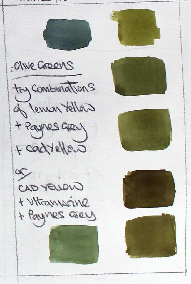 Colour mixing recipes for a watercolour palette of olive greens