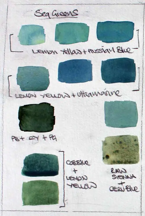 How To Mix Perfect Greens in Watercolor Solving Watercolour