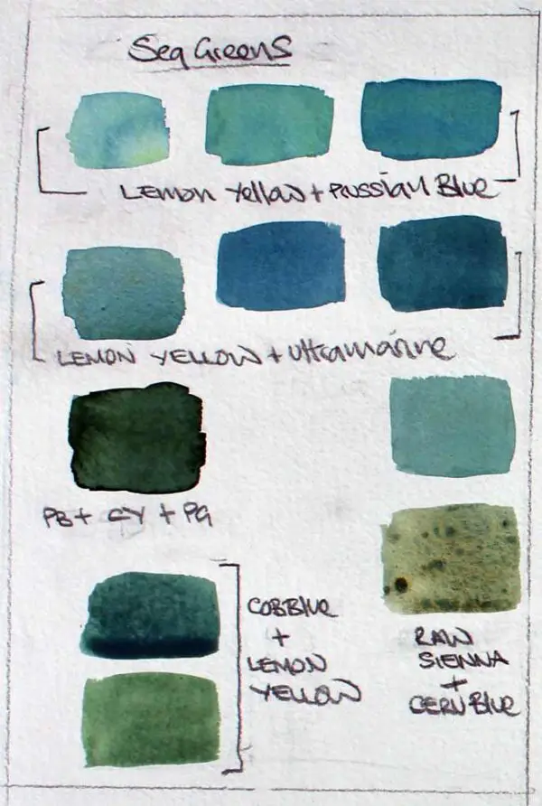 How To Mix Perfect Greens in Watercolor Solving Watercolour