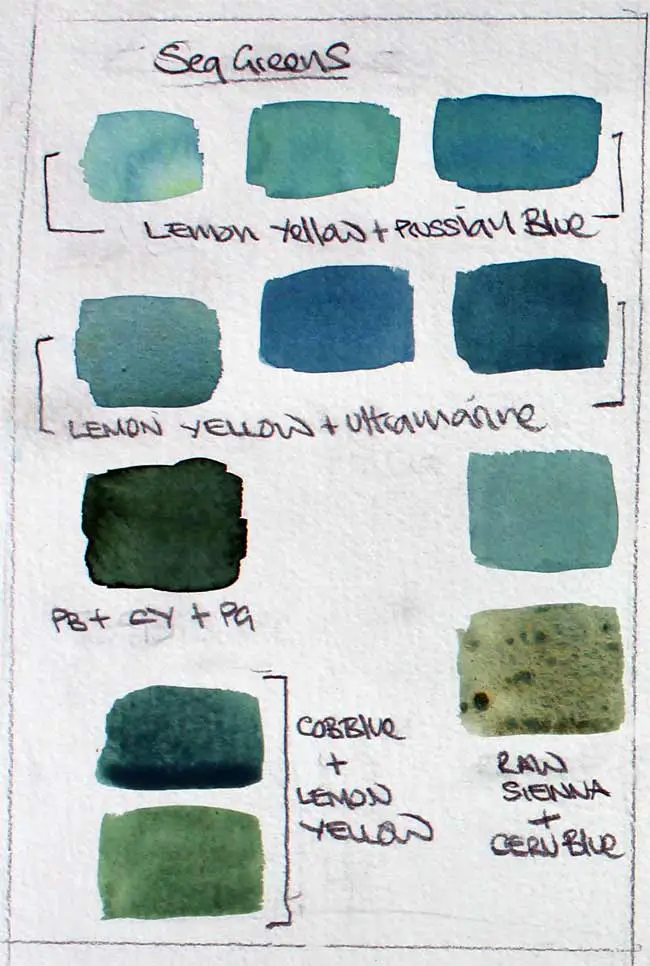 Colour mixing recipes for a watercolour palette of olive greens