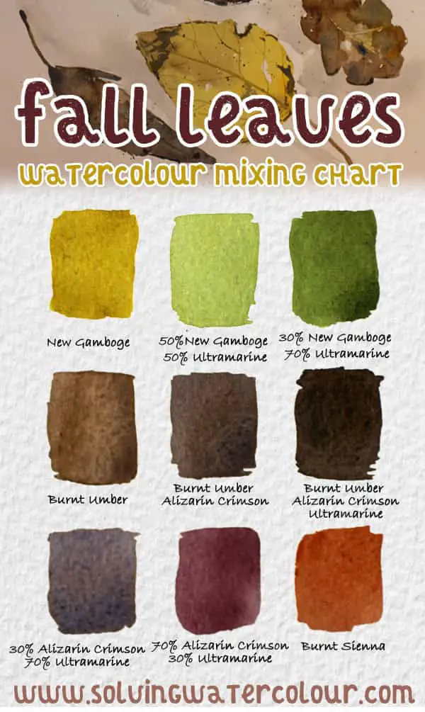 Fall leaves watercolor mixing chart