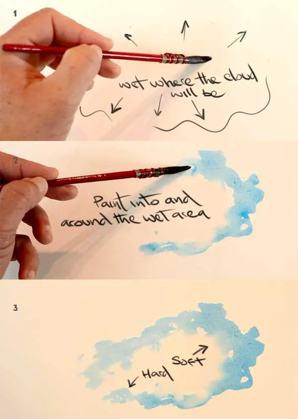 How to paint soft and hard edges in watercolor clouds