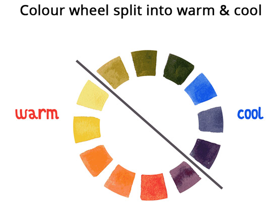 Color wheel split by color temperature