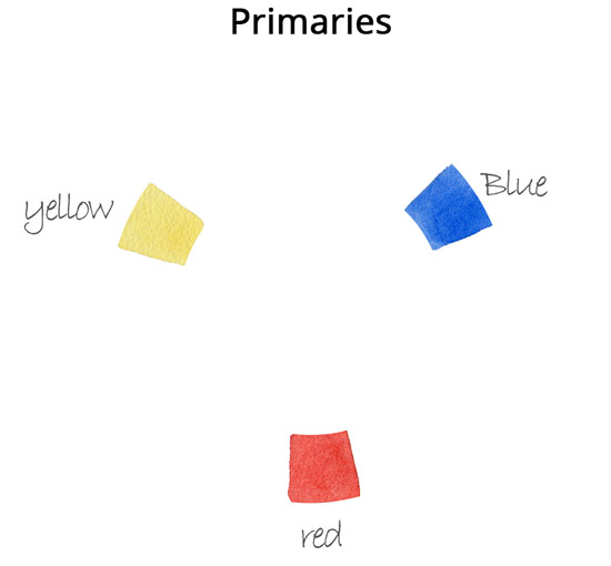 How To Mix Watercolors 01: The Primary Colors